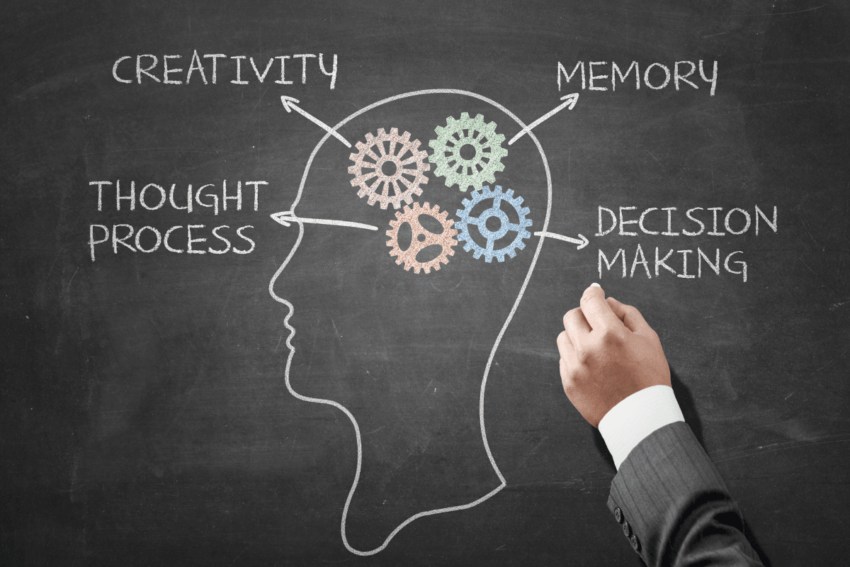 Chalk drawing of a head with gears inside, labeled arrows pointing to "Creativity," "Memory," "Thought Process," and "Decision Making," highlighting Practical Skills with a hand holding chalk—perfect for illustrating Executive Function Coaching.